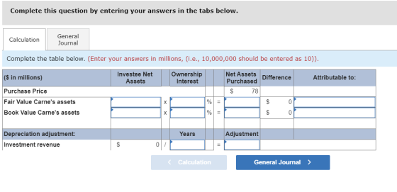 Complete this question by entering your answers in the tabs below. Calculation General Journal Complete the table below. (Ent