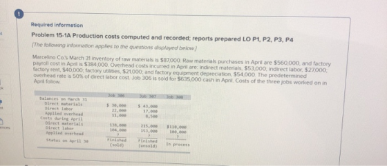 Required information Problem 15-1A Production costs computed and recorded; reports prepared LO P1, P2, P3, P4 The following i