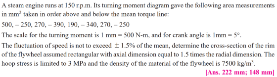 A steam engine runs at 150 r.p.m. Its turning moment diagram gave the following area measurements in mm? taken in order above