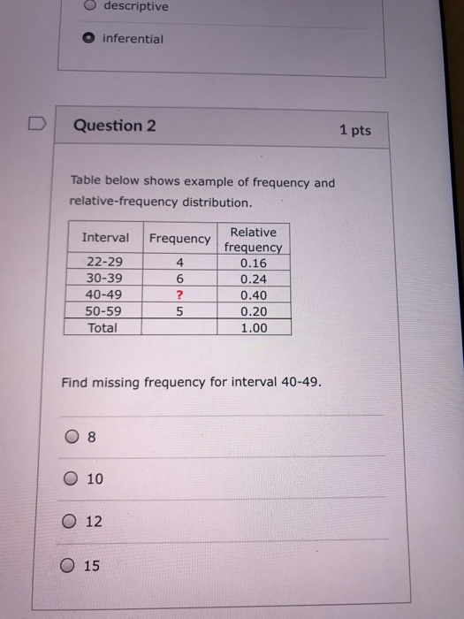 O descriptive O inferential D Question 2 1 pts Table below shows example of frequency and relative-frequency distribution. Relative Interval Frequency f 22-29 30-39 40-49 50-59 Total frequency 0.16 4 6 0.24 0.40 0.20 1.00 5 Find missing frequency for interval 40-49. O 8 O 10 O 12 O 15