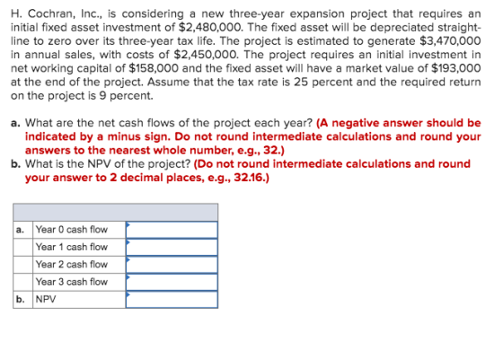 H. Cochran, Inc., is considering a new three-year expansion project that requires an initial fixed asset investment of $2,480