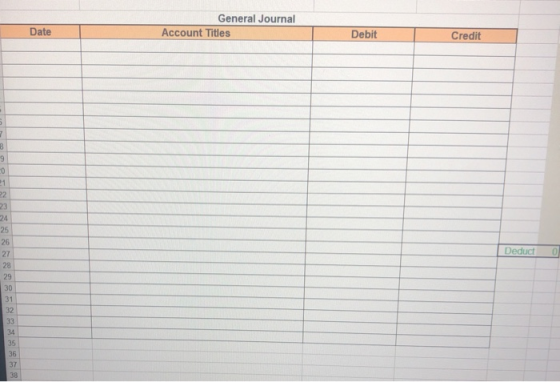 General Journal Account Titles Date Debit Credit 7 8 9 0 21 2 23 24 25 26 27 28 29 30 31 32 33 Deduct 35 36 37 38