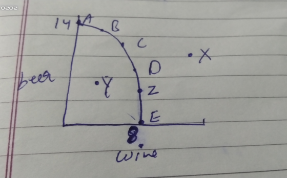 Cozoz 14A B beer 2 JE Wine