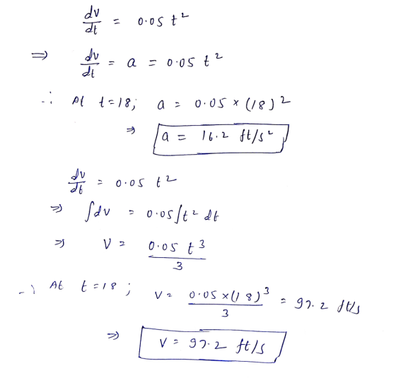 dv =a=0.os t 3