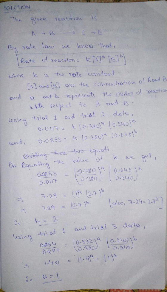 SOLUTION The given reaction is A + B - C + By rate law we know that, Rate of reaction - K ATA [B]6) where k is the rate const