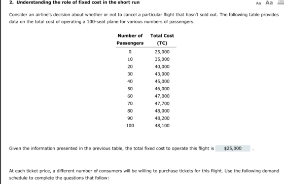 2. Understanding the role of fixed cost in the short run Aa Aa Consider an airlines decision about whether or not to cancel a particular flight that hasnt sold out. The following table provides data on the total cost of operating a 100-seat plane for various numbers of passengers Number of Total Cost (TC) 25,000 35,000 40,000 43,000 45,000 46,000 47,000 47,700 48,000 48,200 48,100 Passengers 10 20 30 40 50 60 70 80 90 100 Given the information presented in the previous table, the total fixed cost to operate this flight is $25,000 At each ticket price, a different number of consumers will be willing to purchase tickets for this flight. Use the following demand schedule to complete the questions that follow: