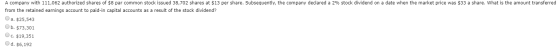 A company with 111,062 authorized shares of $8 par common stock issued 38,702 shares at $13 per share. Subsequently, the comp