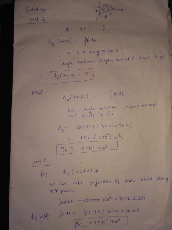 40 40 Solution 30 part A zd so f B=02T do cabed) - Boods as B is along Zapis angle between surface normal & Lapis is gi er Po