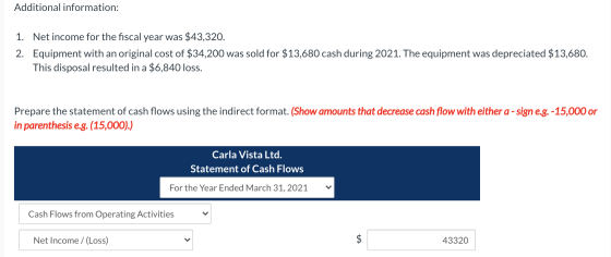 Additional information: 1. Net income for the fiscal year was $43,320. 2. Equipment with an original cost of $34,200 was sold