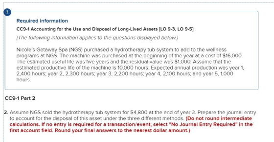 Required information CC9-1 Accounting for the Use and Disposal of Long-Lived Assets [LO 9-3, LO 9-5] [The following informati