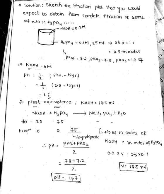 关Solution: Sket ch the tihahion Plot that yo wold expect to obtoin Isom Complete titsarion o asTILa of o.io M Нзроч จ.5-m moles z 2 L (22 -logo-i) 2 Zy fast equivalence NaOH 45mA Na H2 poy t H20 卡 ·2.5 0 C,..No of m moles of 2 2