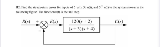 B2. Find the steady-state errors for inputs of 5 u(t), 5t-u(t), and 5t-u(t) to the system shown in the following figure. The