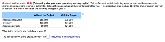 (Related to Checkpoint 12.1) (Calculating changes in net operating working capital) Tetious Dimensions is introducing a new p