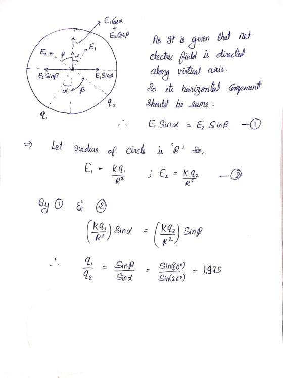 electic ield is dliechd valial aais E,Sind Should be Same 2
