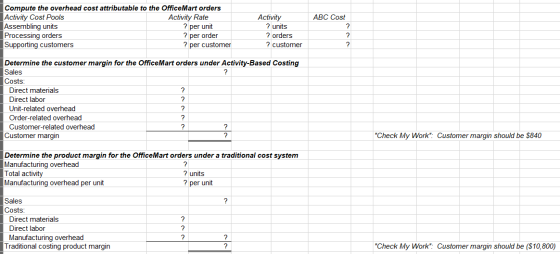 ABC Cost Compute the overhead cost attributable to the OfficeMart orders Activity Cost Pools Activity Rate Assembling units ?