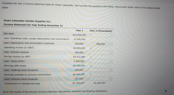Complete the Year 2 income statement data for Green Caterpillar, then answer the questions that follow. Round each dollar val