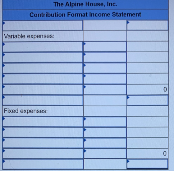 The Alpine House, Inc. Contribution Format Income Statement Variable expenses: Fixed expenses:
