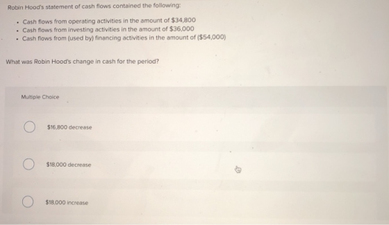Robin Hoods statement of cash flows contained the following: · Cash flows from operating activities in the amount of $34,800