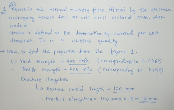 o 1 Stress is the internal resisting force offered by the specimen undergoing tension test per unit cross sectional area, whe