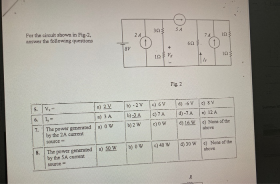 For the circuit shown in Fig-2, answer the following questions 3Ωξ 5 A 2 A 7 A t 60 8V + 1 Fig. 2 V = a) 2 V 5. b) 2 V c) 6 V