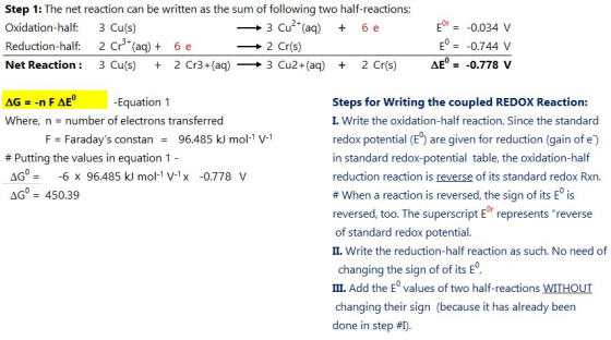 Step 1: The net reaction can be written as the sum of following two half-reactions: Oxidation-half 3 Cu(s) Reduction-half: 2 Cr (aq) 6 e Net Reaction 3 Cu(s) 2 Cr3+(aq) 3 Cu2+(aq)2 Cr(s) 3 Cu (a 6 e >2 Cr(s) 0.744 V -Equation 1 number of electrons transferred Steps for Writing the coupled REDOX Reaction: I. Write the oxidation-half reaction. Since the standard redox potential (E are given for reduction (gain of e) in standard redox-potential table, the oxidation-half reduction reaction is reverse of its standard redox Rxn. # When a reaction is reversed, the sign of its EU is reversed, too. The superscript E° represents reverse of standard redox potential II. Write the reduction-half reaction as such. No need of changing the sign of of its E. Where, n F Faradays constan96.485 kJ mol1 v-1 # Putting the values in equation 1- ΔGo--6 x 96.485 kJ mol-1 V-1x AG 450.39 -0.778 V Add the E values of two half-reactions WITHOUT changing their sign (because it has already been done in step