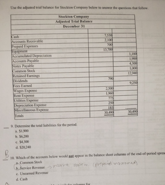 Use the adjusted trial balance for Stockton Company below to answer the questions that follow. Stockton Company Adjusted Tria