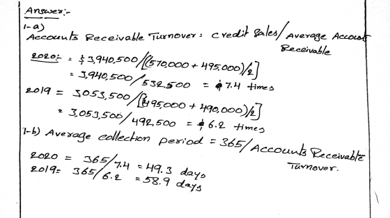 Answer:- counts Receivable Turnover: credit sales/ Average Account Receivable $3,940,500/1510.000 + 495,000)/2] 3,940,500/532