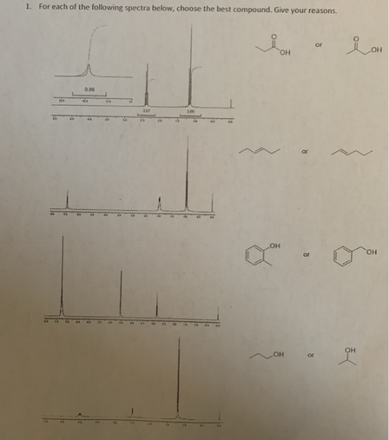 1. For each of the following spectra below, choose the best compound. Give your reasons. om or iOH - H op