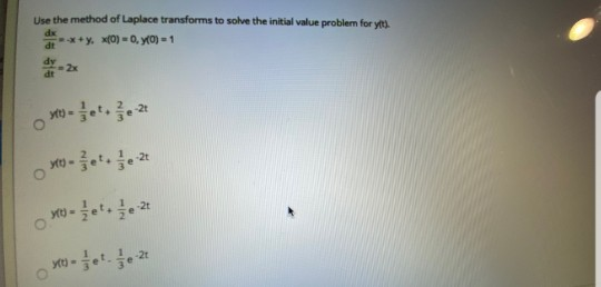 Use the method of Laplace transforms to solve the initial value problem for it dr-*+y. x(0) = 0,0) = 1