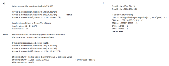 e) Let us assume, the Investment value is $10,000 Growth rate-296-196-196 Growth rate-12%-2%-10% At year 1, Interest is 1%; Return-$ 100 ( 10,000196) At year 2, Interest is 2%; Return-$ 200 ( 10,000.296) At year 3, Interest is 12%; Return : $ 1,200 ( 10,000*12%) Notel In case of Compounding, CAGR (Ending Value/beginning Value) (1/No of years) -1 CAGR (11,538/10,000) (1/3) -1 CAGR (1.1538) 0.3333 -1 CAGR 1.0488 -1 CAGR 0.0488 -1 CAGRz 4.88% Yearly return Return of 3 years/No of Years Yearly return (1+2+12)/3 Yearly return-5% Note Since question has specified it pays return.Hence considered the same is not compounded in the second year If the same is compounded, return shall be At year 1, Interest is 1%; Returns $ 100 ( 10,000*196) At year 2, Interest is 296; Return : $ 202 ( 10, 100*296) At year 3, Interest is 12%; Return-$ 1,236 ( 10,302*12%) Effective return (Ending value - Beginning value )/beginning Value Effective return (11,538- 10,000)/ 10,000 Effective return 15.38% 10302+ 1236 11,538]