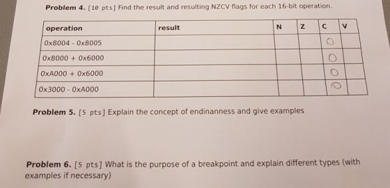 Problem 4. [10 pts] Find the result and resulting NZCV flags for each 16-bit operation. operation result 0x8004 0x8005 0x8000