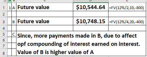 1 1A Future value $10,544.64 FV (12%)2, 10,-800 ) 3 B Future value $10,748.15 |FY(1296/4,20,400) 4 Since, more payments made in B, due to affect opf compounding of interest earned on interest. Value of B is higher value of A 7