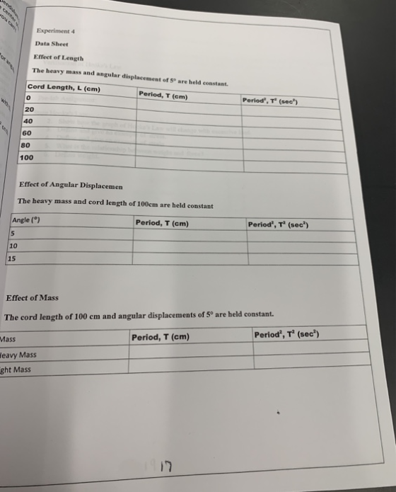 Experiment 4 Data Sheet Effect of Length The heavy mass and angular displacement of 5 are held constant. Cord Length, L (cm)