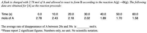 A flask is charged with 2.78 mol of A and allowed to react to form B according to the reaction A(g) →B(g). The following data