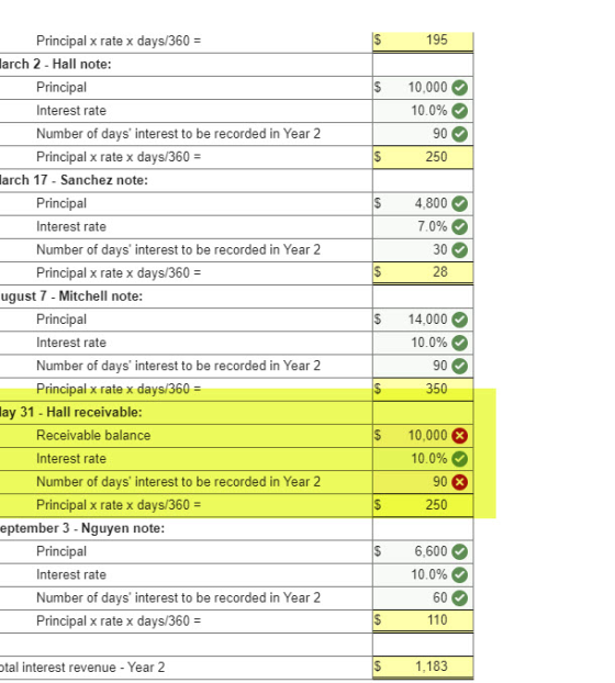 $ 195 $ 10,000 10.0% 90 250 $ $ 4.800 7.0% 30 $ 28 14,000 Principal x rate x days/360 = larch 2 - Hall note: Principal Intere