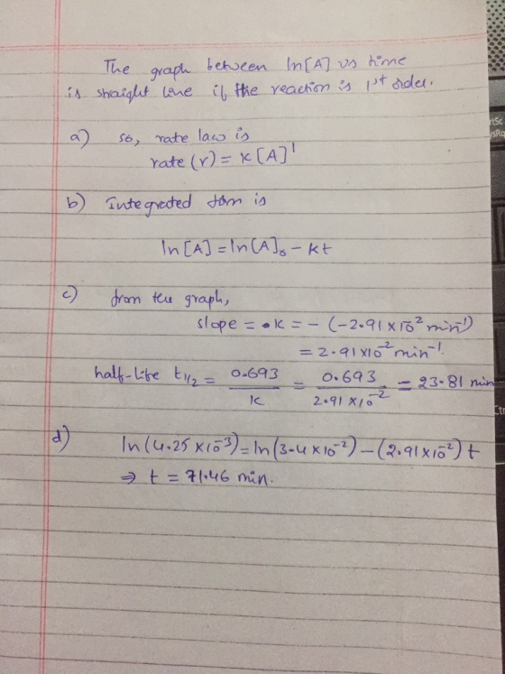 The graph tSc sRq rate (y) k [A] d tu graph, hall tbe trz 0643 o693 23.81 -2 tr