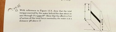 With reference to Figure 15.8. Show that the total