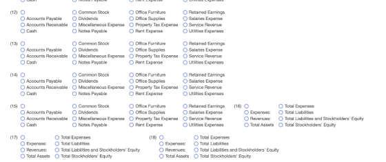 O Common Stock O Dividends O Office Furniture O Office Supplies O Property Tax Expense O Rent Expense Retained Earnings O Sal