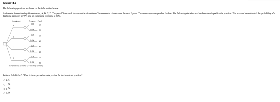 Exhibit 14.5 The following questions are based on the information below. An investor is considering 4 investments, A, B, C, D