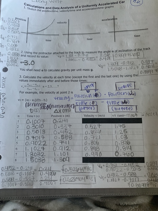 Loony Wiltz 1.0. Calculations and 1. Sketch the posit Sand Data Analysis of a Uniformly Accelerated Car Position/time, veloci