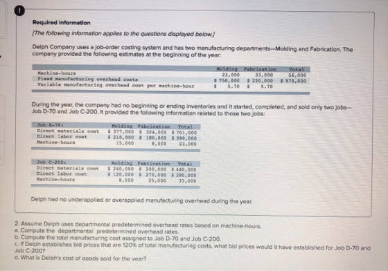 Required Information The following information applies to the questions displayed below.) Delph Company uses a job-order cost