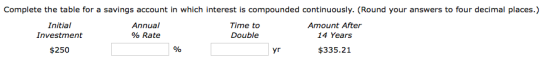 Complete the table for a savings account in which interest is compounded continuously. (Round your answers to four decimal pl