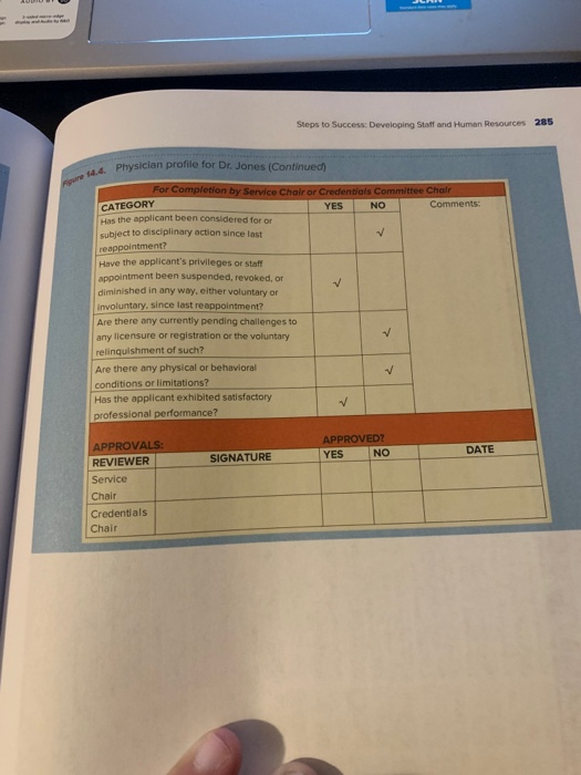 Steps to Success Developing staff and Human Resources 285 Physician profile for Dr. Jones (Continued For Completion by Servic