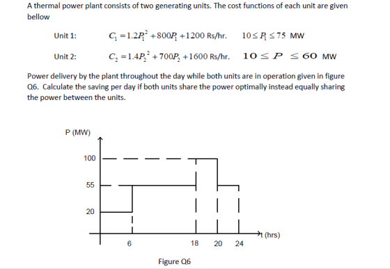 A thermal power plant consists of two generating units. The cost functions of each unit are given bellow G =1.2R +800R +1200