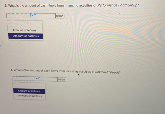 3. What is the amount of cash flows from financing activities of Performance Food Group? billion Amount of inflows Amount of