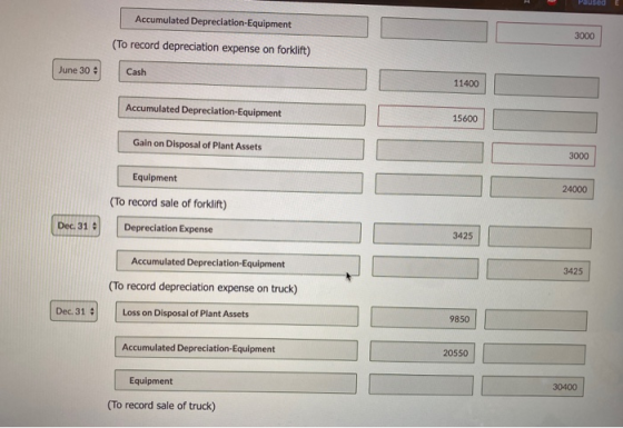 Paused Accumulated Depreciation-Equipment 3000 (To record depreciation expense on forklift) June 30 Cash 11400 Accumulated De