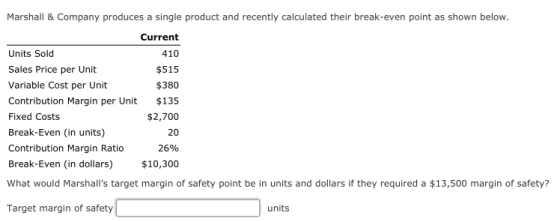 Marshall & Company produces a single product and recently calculated their break-even point as shown below. Current Units Sol