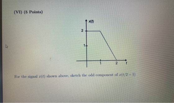 (VI) (5 Points) x(t) For the signal X(t) shown above, sketch the odd component of x(t/2-1)