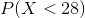 P(X< 28)