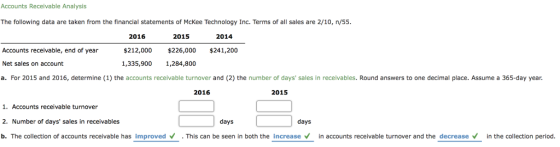 Accounts Receivable Analysis The following data are taken from the financial statements of McKee Technology Inc. Terms of all sales are 2/10, n/55. 2014 2016 $212,000 1,335,900 1,284,800 2015 Accounts receivable, end of year Net sales on account a. For 2015 and 2016, determine (1) the accounts recelvable turnover and (2) the number of days sales in receivables. Round answers to one decimal place. Assume a 365-day year. $226,000 $241,200 2016 2015 1. Accounts receivable turnover 2. Number of days sales in receivables b. The collection of accounts receivable has improved days days . This can be seen in both the increase in accounts receivable turnover and the decrease in the collection period
